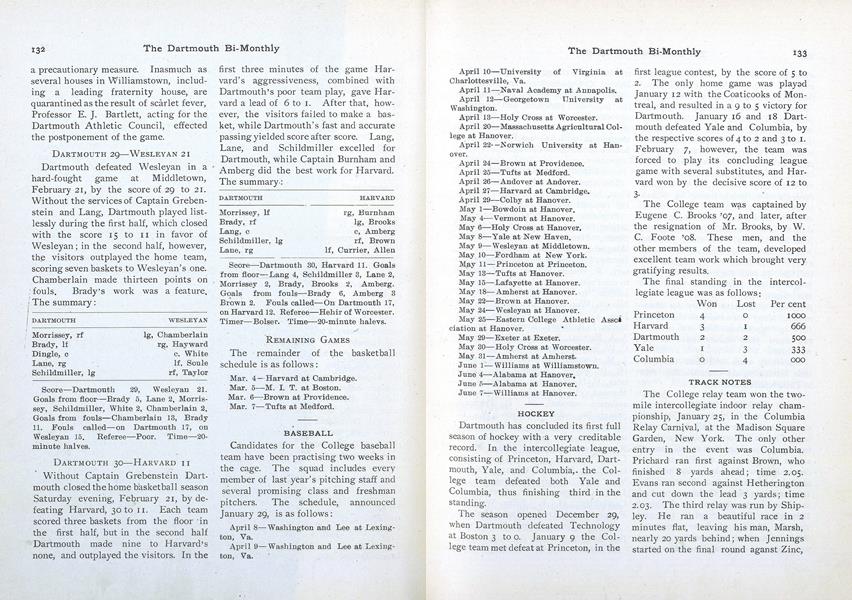 TRACK NOTES