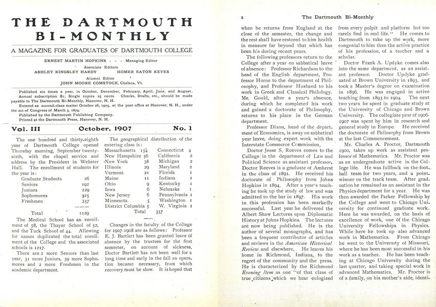 Masthead