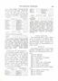 Page: - 200 | Dartmouth Alumni Magazine
