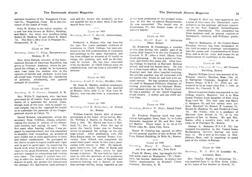 CLASS OF 1902
