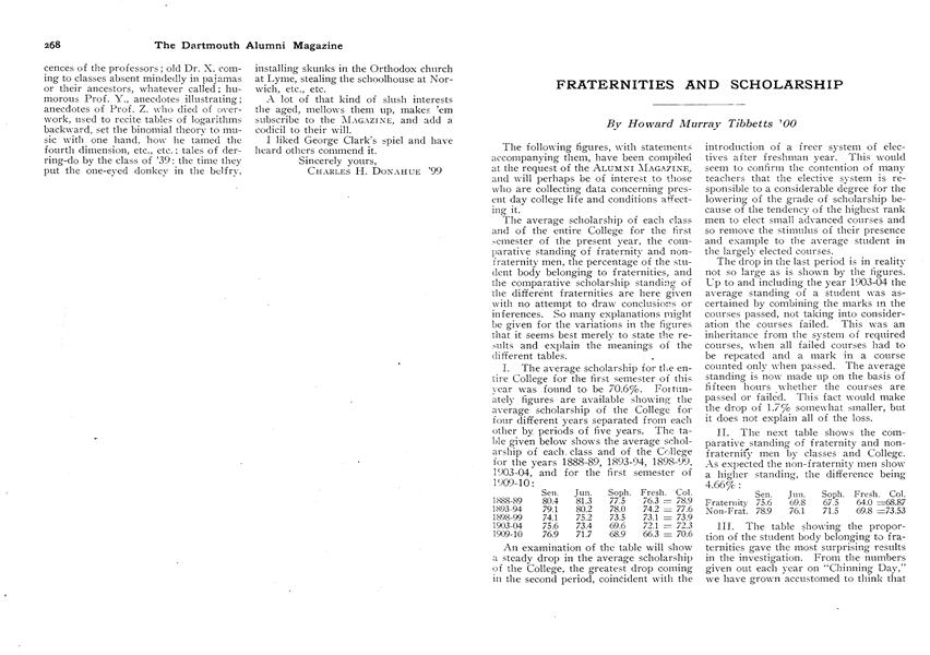 FRATERNITIES AND SCHOLARSHIP