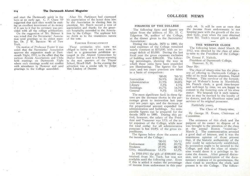 FINANCES OF THE COLLEGE