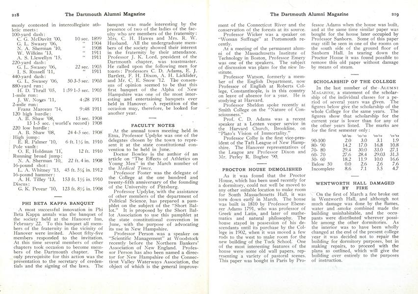 SCHOLARSHIP OF THE COLLEGE