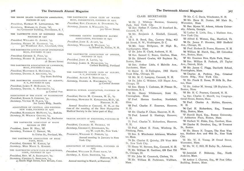 DARTMOUTH LUNCH CLUB OF ALBANY, N. Y.