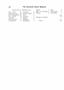 Page: - 340 | Dartmouth Alumni Magazine