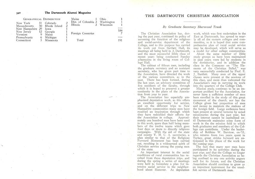 THE DARTMOUTH CHRISTIAN ASSOCIATION