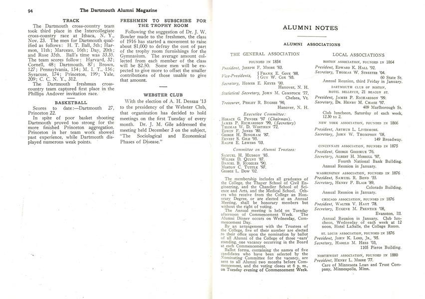 LOCAL ASSOCIATIONS