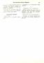 Page: - 153 | Dartmouth Alumni Magazine