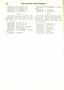 Page: - 292 | Dartmouth Alumni Magazine