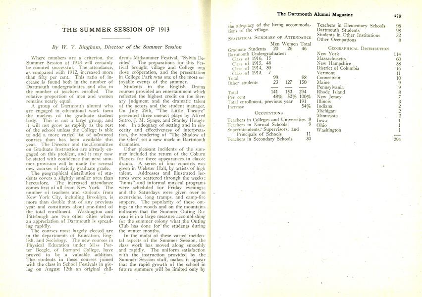 THE SUMMER SESSION OF 1913