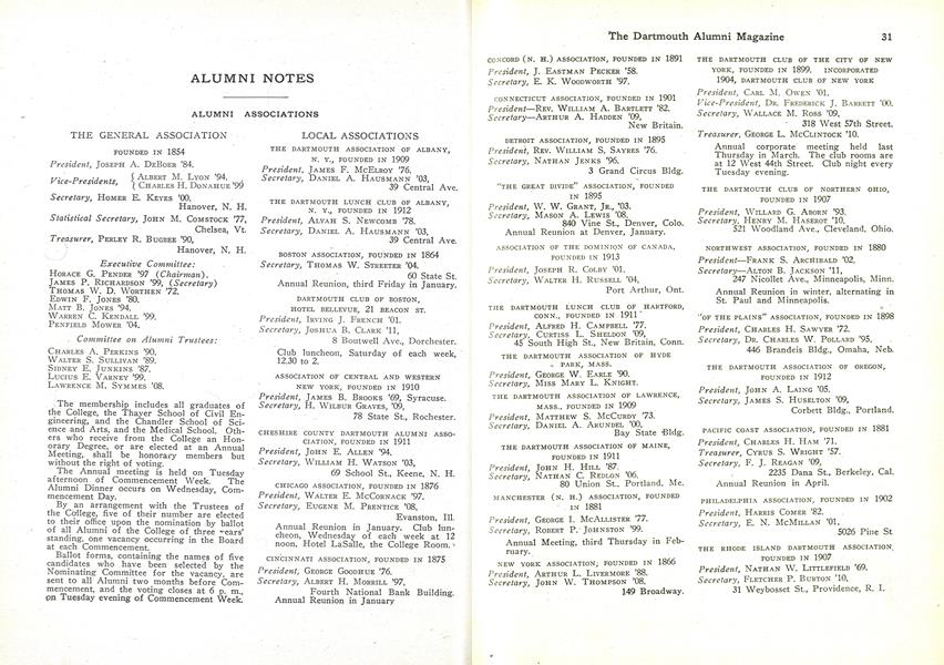 LOCAL ASSOCIATIONS