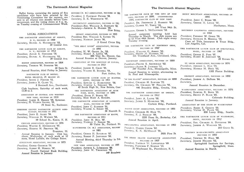 LOCAL ASSOCIATIONS