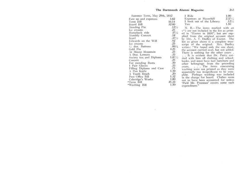 COLLEGE EXPENSES SEVENTY-FIVE YEARS AGO