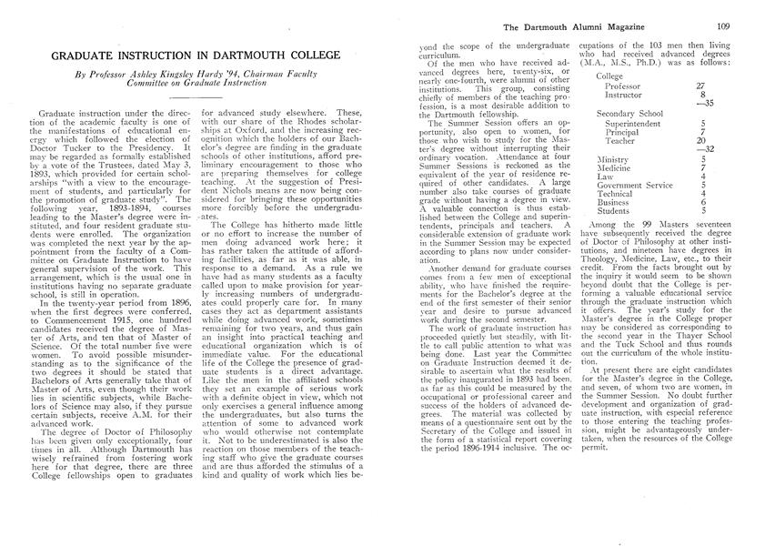 GRADUATE INSTRUCTION IN DARTMOUTH COLLEGE