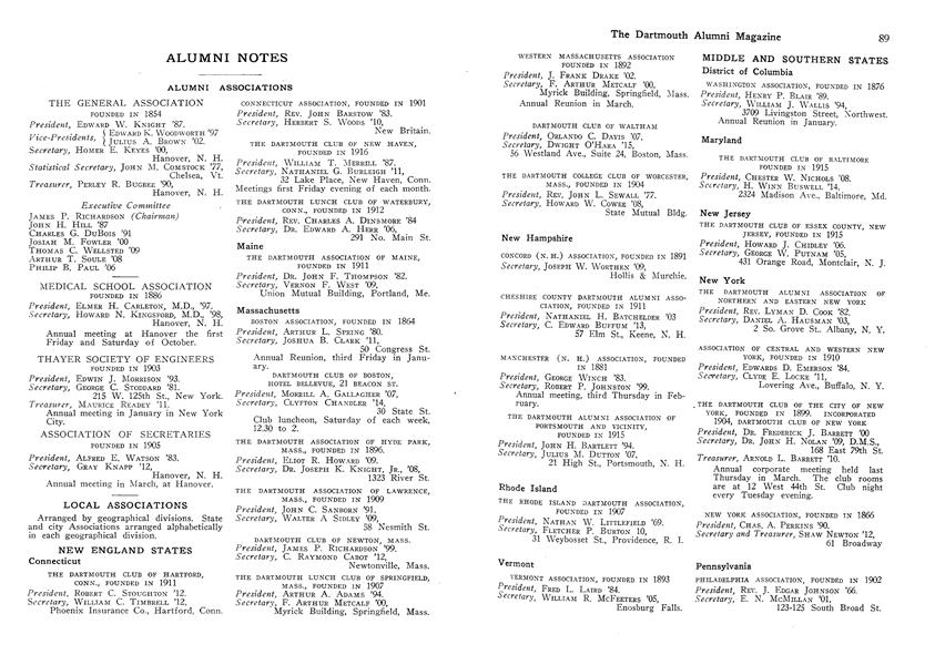 ASSOCIATION OF SECRETARIES