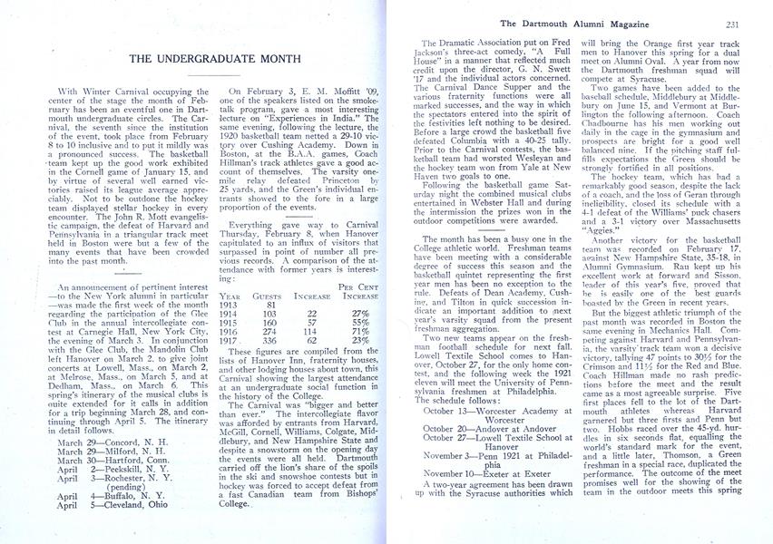THE UNDERGRADUATE MONTH