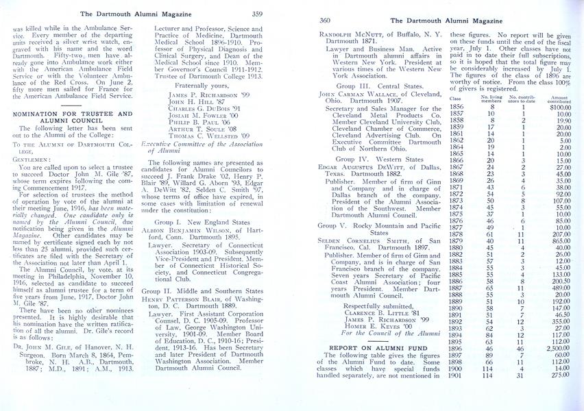 NOMINATION FOR TRUSTEE AND ALUMNI COUNCIL