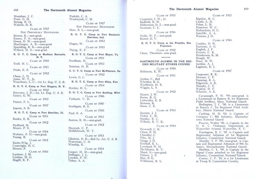 DARTMOUTH ALUMNI IN THE SECOND MILITARY STORES COURSE