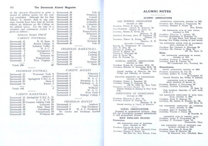 THE GENERAL ASSOCIATION