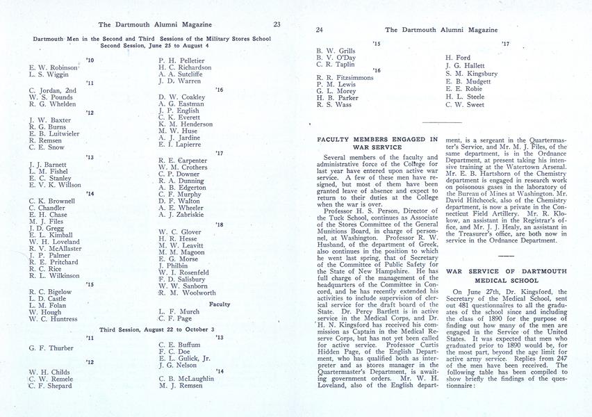 FACULTY MEMBERS ENGAGED IN WAR SERVICE