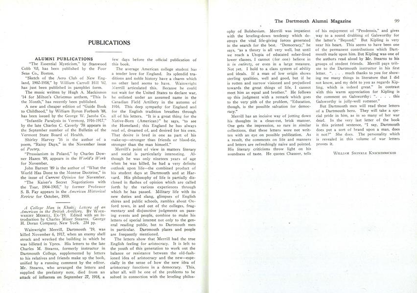 ALUMNI PUBLICATIONS