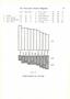 Page: - 345 | Dartmouth Alumni Magazine