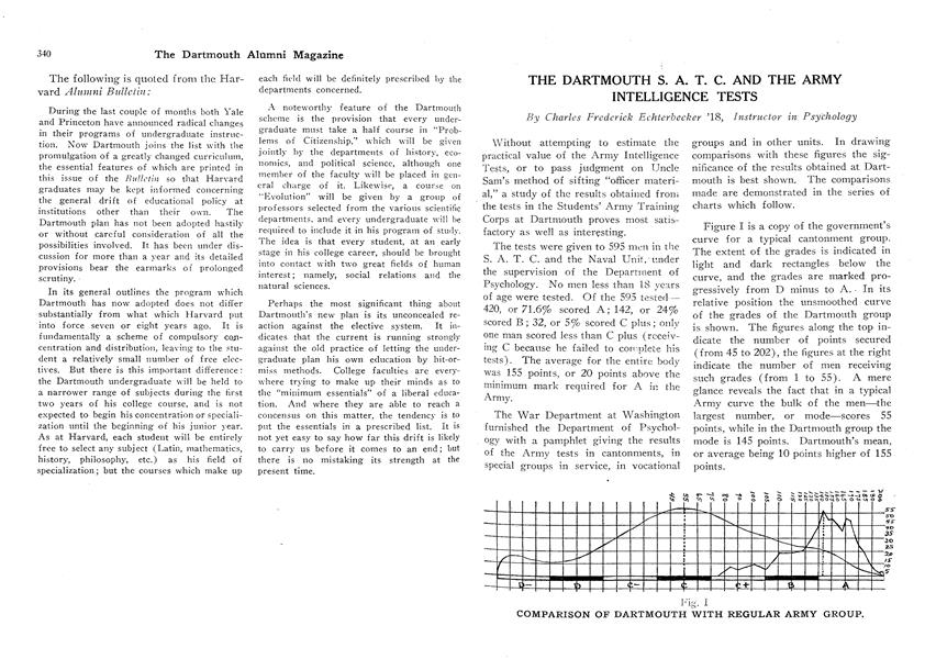 THE DARTMOUTH S. A. T. C. AND THE ARMY INTELLIGENCE TESTS