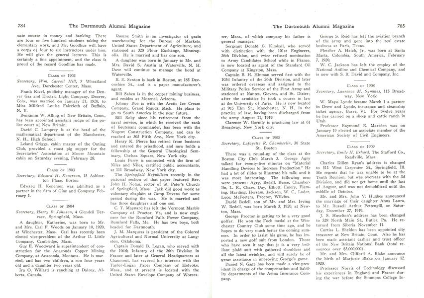 CLASS OF 1902