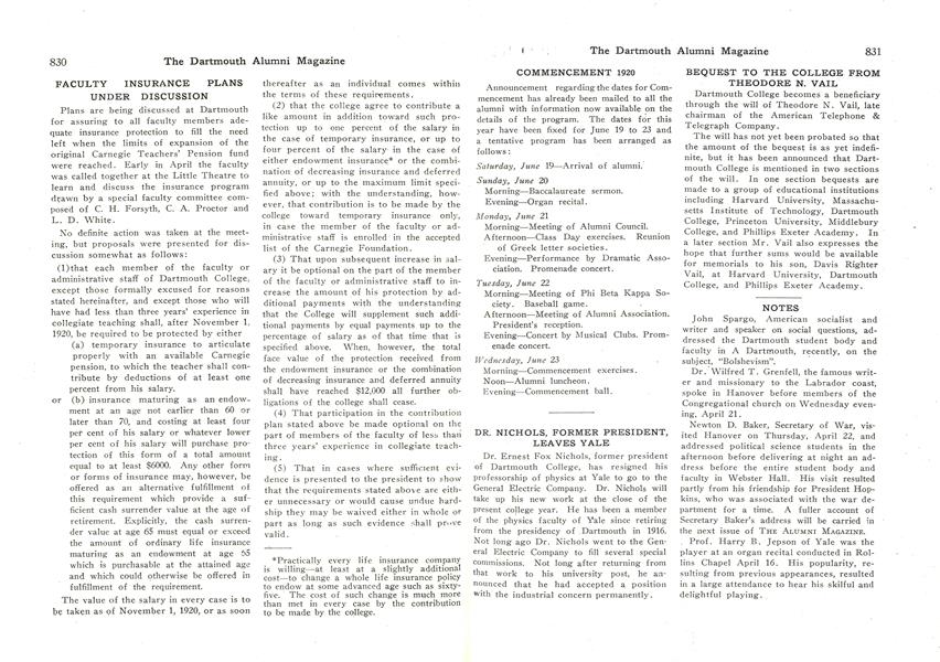 ALUMNI PUBLICATIONS
