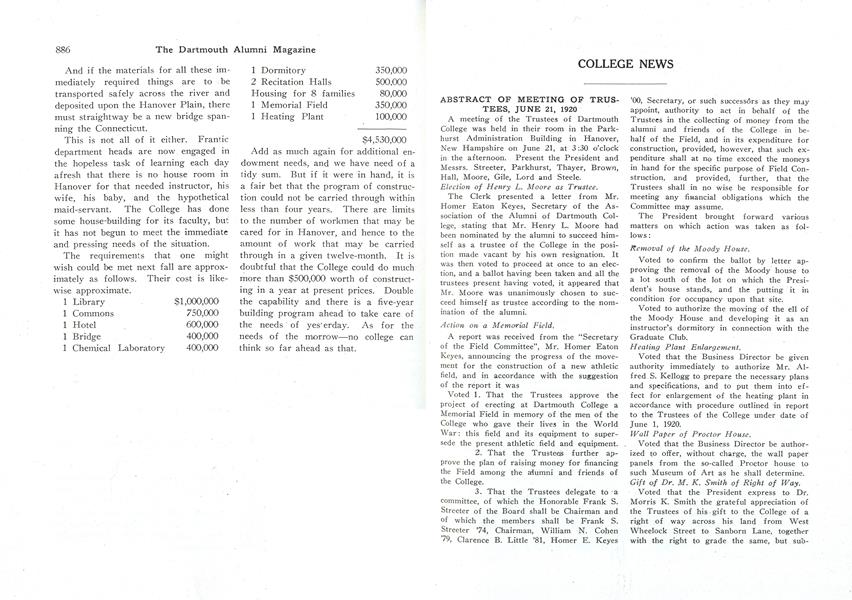 ABSTRACT OF MEETING OF TRUSTEES, JUNE 21, 1920