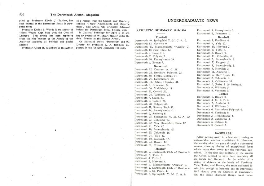 ATHLETIC SUMMARY 1919-1920