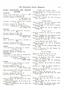 Page: - 111 | Dartmouth Alumni Magazine