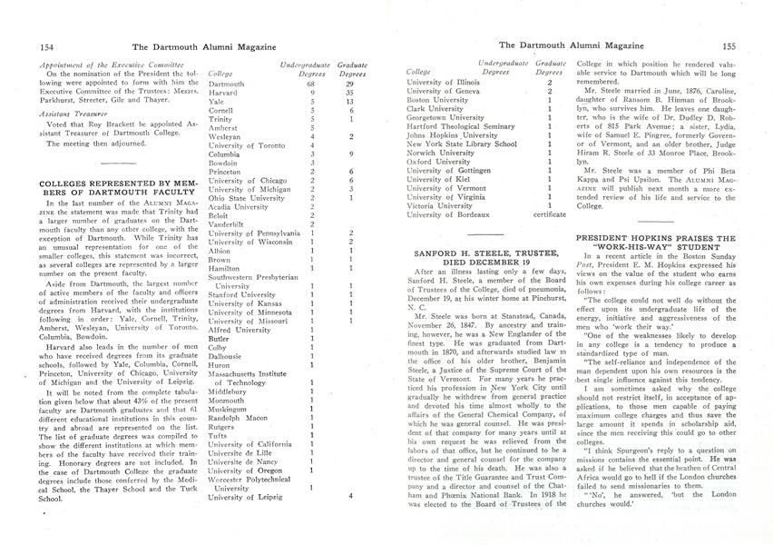 COLLEGES REPRESENTED BY MEMBERS OF DARTMOUTH FACULTY