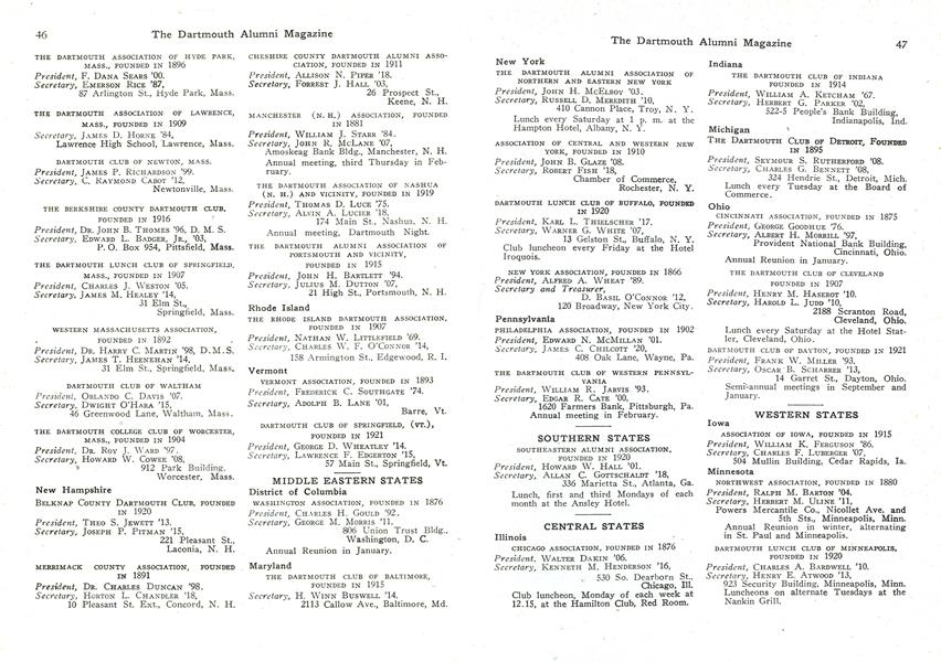 THE DARTMOUTH ALUMNI COUNCIL