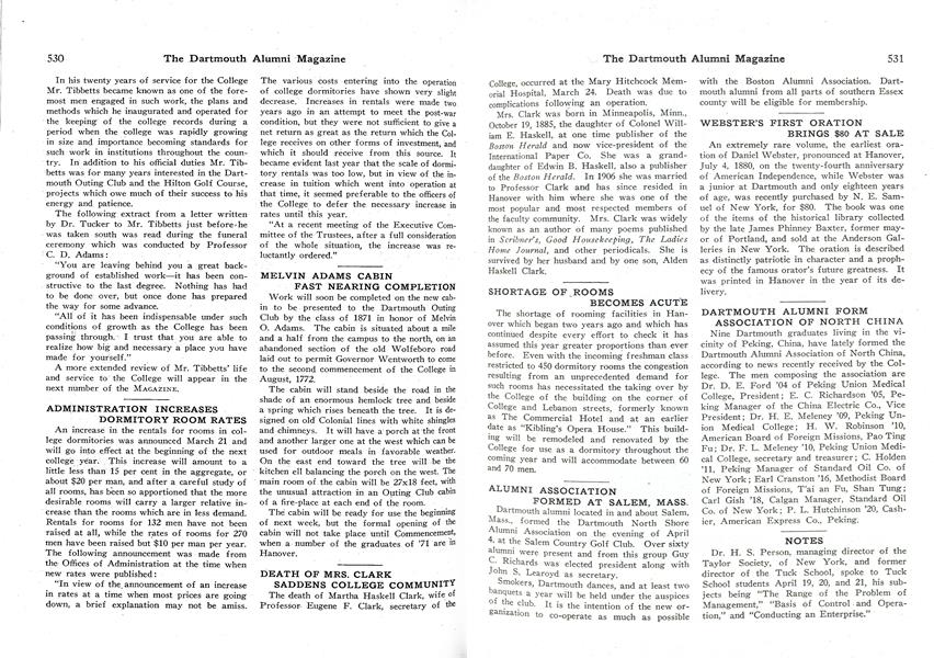 ALUMNI ASSOCIATION FORMED AT SALEM, MASS.