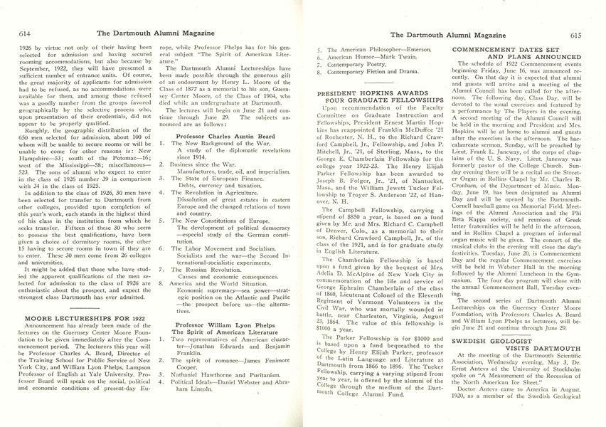 MOORE LECTURESHIPS FOR 1922