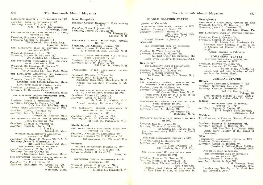 AMOS TUCK SCHOOL CLEARING HOUSE