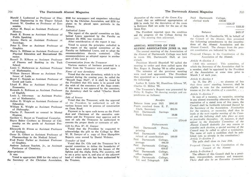 ANNUAL MEETING OF THE ALUMNI ASSOCIATION JUNE 19, 1922