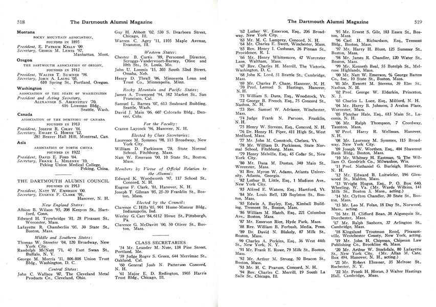 THE DARTMOUTH ALUMNI COUNCIL