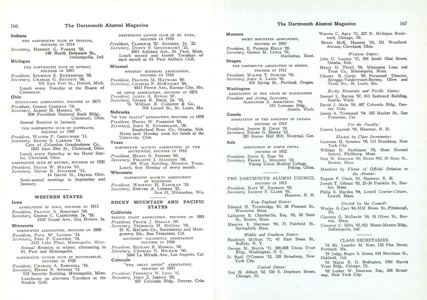 THE DARTMOUTH ALUMNI COUNCIL