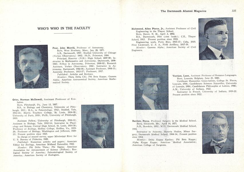 WHO'S WHO IN THE FACULTY