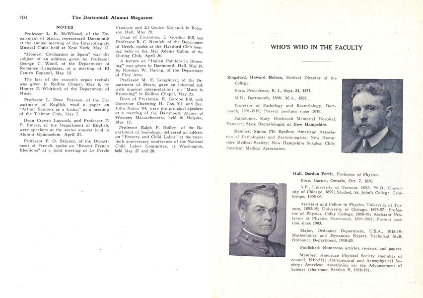 WHO'S WHO IN THE FACULTY