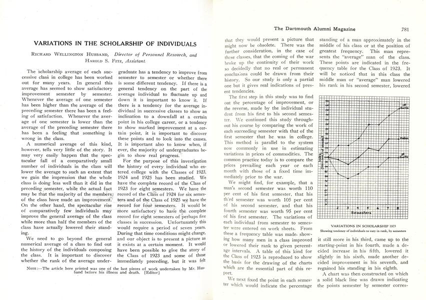 VARIATIONS IN THE SCHOLARSHIP OF INDIVIDUALS