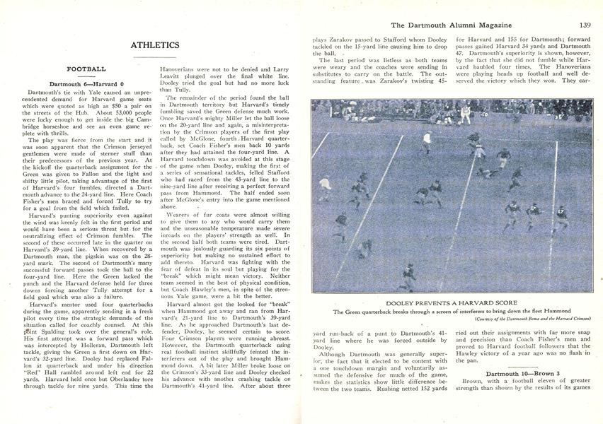 Dartmouth 6—Harvard 0
