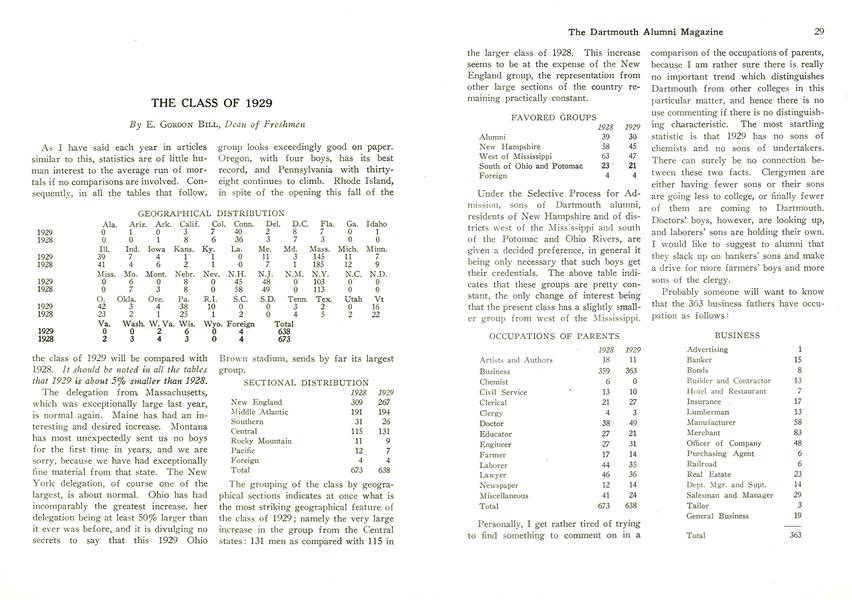 THE CLASS OF 1929