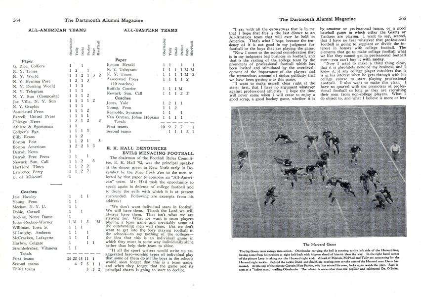 ALL-AMERICAN TEAMS