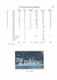 Page: - 831 | Dartmouth Alumni Magazine