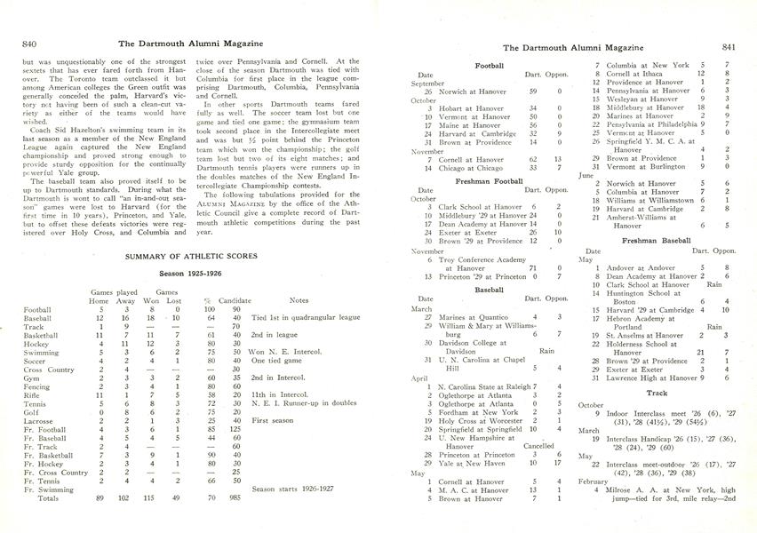 Season 1925-1926