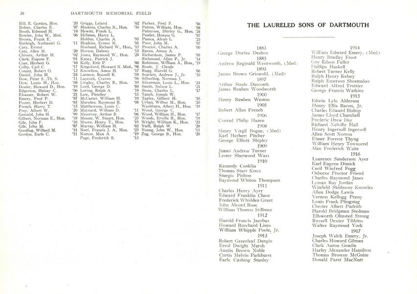 THE LAURELED SONS OF DARTMOUTH