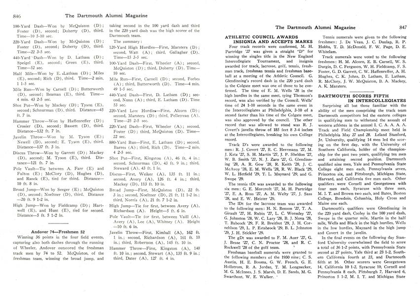 Andover 74—Freshmen 52